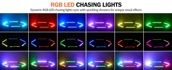 Kylmäkipinäkone - 700W DMX Tehostevalo - Suihkukorkeus 2–5,5 m - 4 Tasoa - 9 DMX-kanavaa - DMX/Kaukosäädin/Master-Slave - RGB LED - Monivärinen