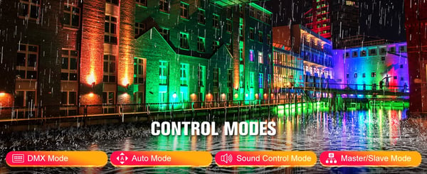 LED PAR‑valaisin - Vedenpitävä DMX lavavalo - 250 W - 20×10 W RGBW 4‑in‑1 - DMX512/RDM 4/8 kanavaa - Auto/Ääni/Master‑Slave - Lämmin valkoinen