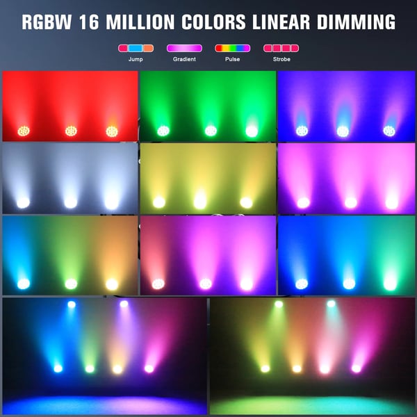 LED PAR‑valaisin - Vedenpitävä DMX lavavalo - 250 W - 20×10 W RGBW 4‑in‑1 - DMX512/RDM 4/8 kanavaa - Auto/Ääni/Master‑Slave - Lämmin valkoinen