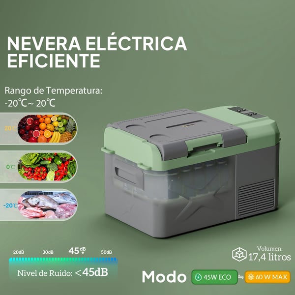 Bärbar kylbox/kylskåp - Elektrisk - 61×34×32,4 cm - HDPE/PP - EU-kontakt - Ljusgrå