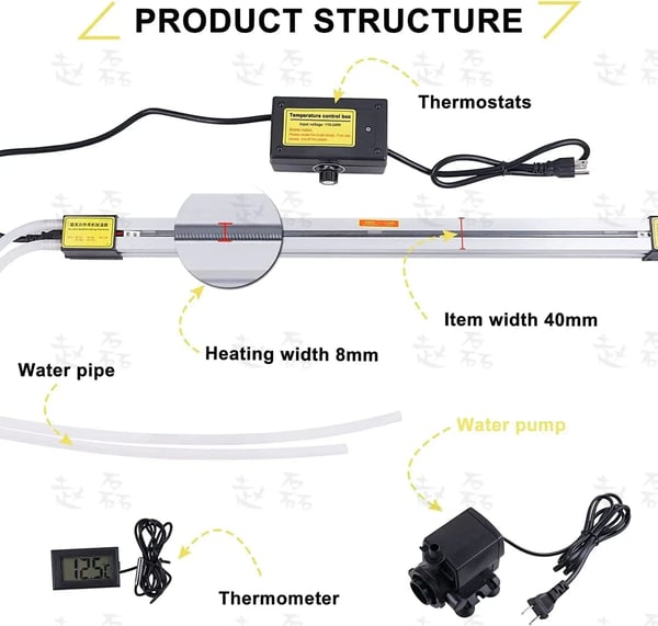 Elektrisk plastbukkemaskine - Akryl/PVC bukkemaskine - 800 W - Opvarmningsbredde 10–60 cm - 220 V 50 Hz - Justerbar temperatur