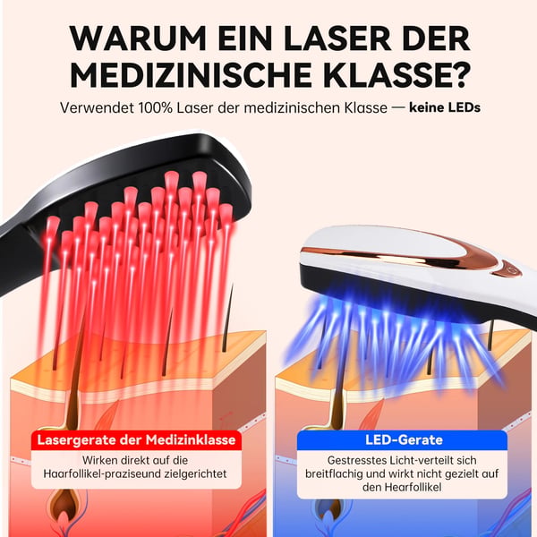 Hovedbundsmassager - Vibrerende sprayhårbørste - Forstøver - Olieapplikator - Genopfyldelig tank - Batterier medfølger ikke - Hvid