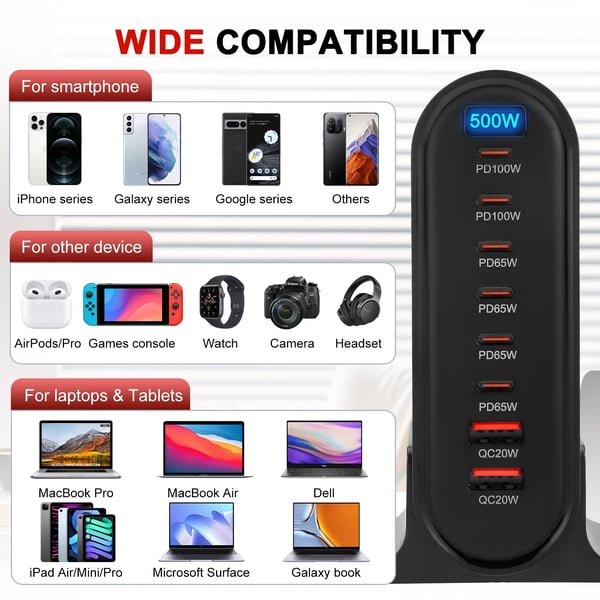 USB-C Pikalaturi - GaN Latausasema 8 porttia - 500 W kokonaisteho - Yleismallinen - Älykäs lataus - Musta