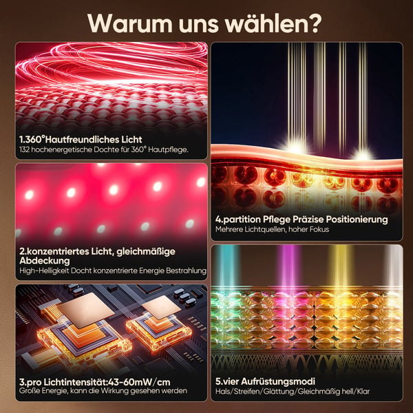 LED-kaulahoitolaite - Valoterapialaite - Infrapuna & väri-LED - Kannettava - Kaularyppyjen hoito - USB-käyttöinen - CE-sertifioitu - Musta