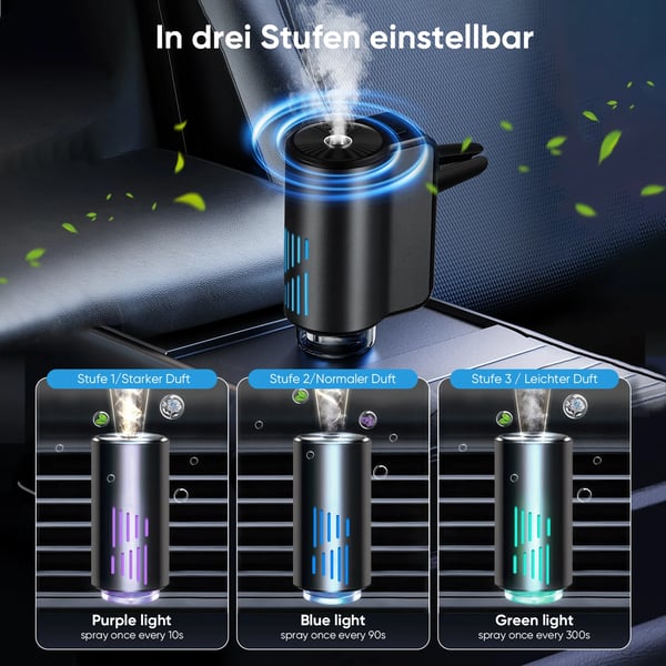 Bildoft - Doftspridare för eteriska oljor - Icke-elektrisk - Med doft - Svart