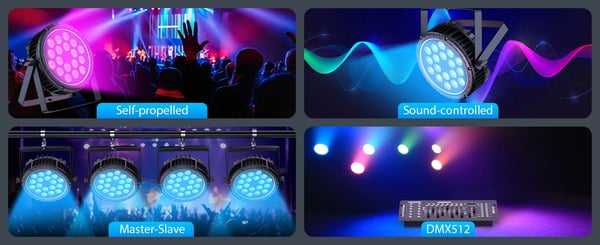 LED PAR - Litteä PAR-valo - 180W, 18x10W RGBW 4-in-1, DMX512/RDM, 4/8 kanavaa, Auto/Ääni/Master-Slave - Lämmin valo