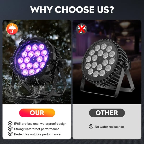 4 kpl LED PAR lavavalo - 18×10W 6-in-1 - 150W - Vedenkestävä - DMX512 6/10 kanavaa - 90–240V - Lämmin valkoinen