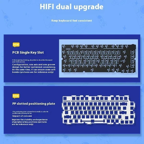 Hi75 - Mekaaninen näppäimistö - Langaton Bluetooth - 88 näppäintä - Hot-swap - RGB-valaistus - Multimediasäädin - Mustat kytkimet - Violetti