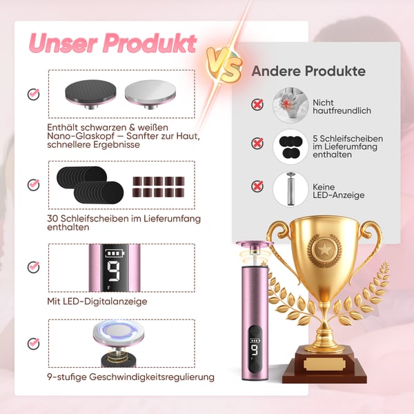 Elektrisk fodfil & hård hud fjerner - Håndholdt pedicure-fil - Genopladelig - Eksfolierer hård hud - Pink