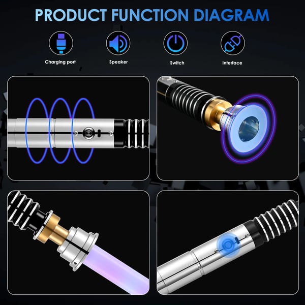 Legetøjs-lyssværd - Lightsaber Luke - Metalhåndtag - RGB Farveskift - Blinkende Lys - Knapcellebatteri - 14+ År - Hvid