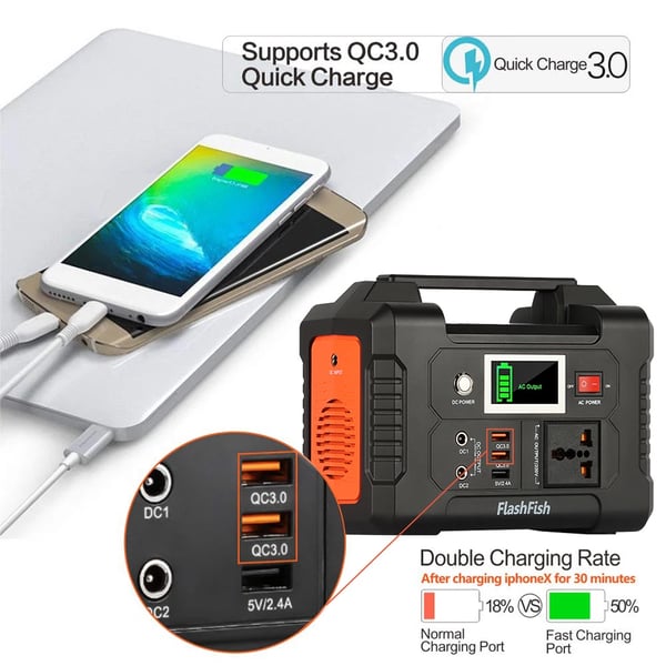 Kannettava Voimalaitos - Aurinkogeneraattori - 151 Wh 200 W - 40800 mAh Li‑ion - 3 Lataustilaa - Kotiin ja Sähkötyökaluille