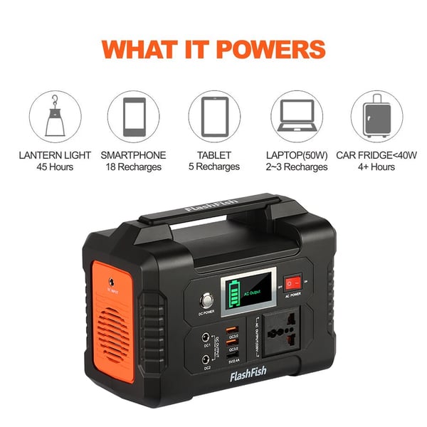Kannettava Voimalaitos - Aurinkogeneraattori - 151 Wh 200 W - 40800 mAh Li‑ion - 3 Lataustilaa - Kotiin ja Sähkötyökaluille