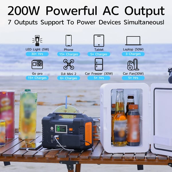 Kannettava Voimalaitos - Aurinkogeneraattori - 151 Wh 200 W - 40800 mAh Li‑ion - 3 Lataustilaa - Kotiin ja Sähkötyökaluille