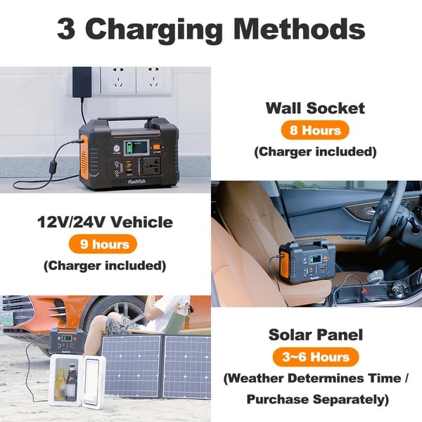 Kannettava Voimalaitos - Aurinkogeneraattori - 151 Wh 200 W - 40800 mAh Li‑ion - 3 Lataustilaa - Kotiin ja Sähkötyökaluille