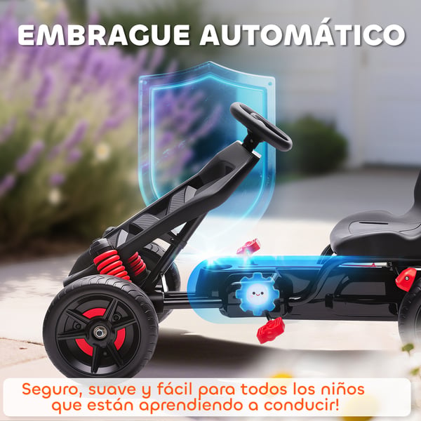 Barn Go-kart/Gokart - Ride-on Åkfordon - 4 Hjul - Plast - 100x59x60,5 cm - Ålder 3–6 År - Röd