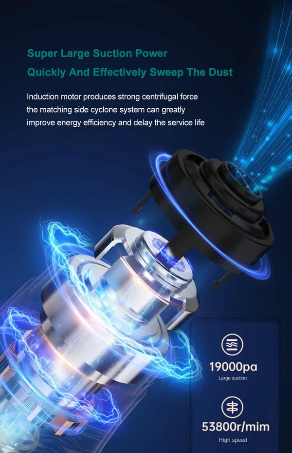 Käsipölynimuri - Langaton - Märkä/Kuiva - 6500 Pa - 120 W - 7,4 V - Lattasuulake - Musta