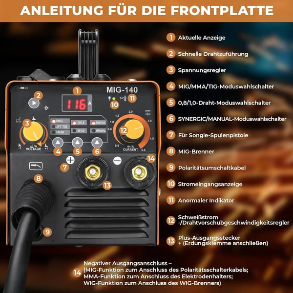 MIG-hitsauskone - MIG 140A Invertteri - Täytelanka 0,8 mm kaasuton - Automaattinen lankansyöttö - 230 V EU-pistoke - Kannettava 7,5 kg