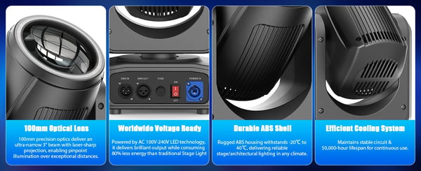 LED Moving Head - 150W DMX Lavavalo - Valkoinen LED 80W + 21×0,3W RGB‑halo - 14 Kanavaa - Auto/Ääni/Master‑Slave - 90–240V - Lämmin valo
