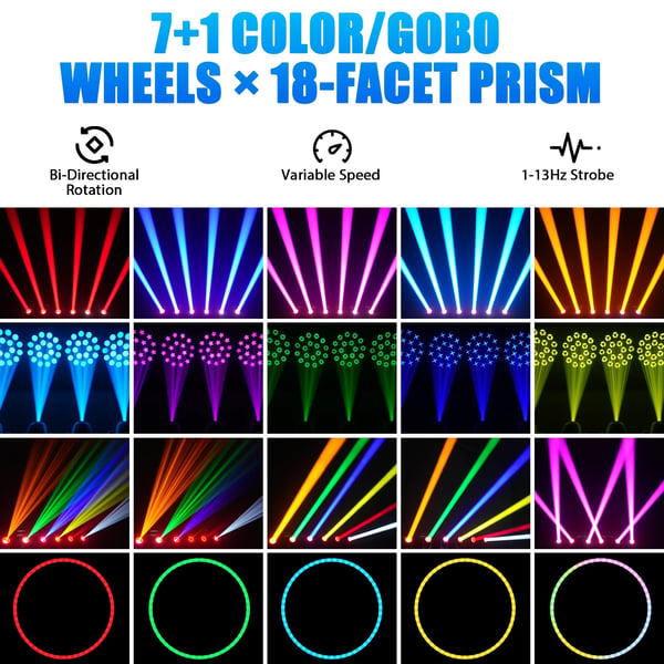 LED Moving Head - 150W DMX Lavavalo - Valkoinen LED 80W + 21×0,3W RGB‑halo - 14 Kanavaa - Auto/Ääni/Master‑Slave - 90–240V - Lämmin valo