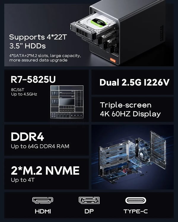 WTR Pro - Mini PC / minitietokone - Ryzen 7 5825U - RAM 8 GB - Tallennus 64 GB - Wi‑Fi 6 - Bluetooth 5.2 - LAN 2,5 Gbps - Musta
