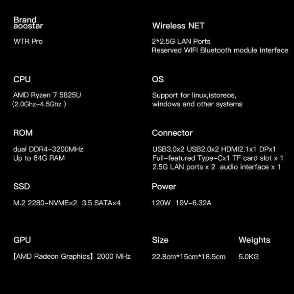 WTR Pro - Mini PC / minitietokone - Ryzen 7 5825U - RAM 8 GB - Tallennus 64 GB - Wi‑Fi 6 - Bluetooth 5.2 - LAN 2,5 Gbps - Musta