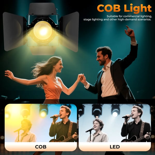 COB LED PAR-lampe - Scenelys - 200 W - DMX512-styring - 3200K–6500K - IP20 - Lysklapper - 220 V AC - Sort