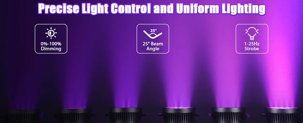 LED Par Lava/DJ-valo - 200W DMX512/RDM - 18x10W RGBW + 48x0,2W RGB - 7/11/16 kanavaa - Auto/Ääni/Master-Slave - RGB rengas-strobo - Lämmin valkoinen