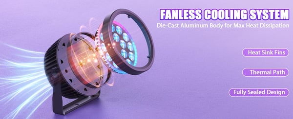 LED Par Lava/DJ-valo - 200W DMX512/RDM - 18x10W RGBW + 48x0,2W RGB - 7/11/16 kanavaa - Auto/Ääni/Master-Slave - RGB rengas-strobo - Lämmin valkoinen