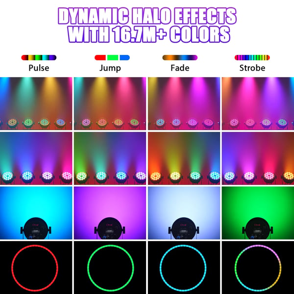 LED Par Lava/DJ-valo - 200W DMX512/RDM - 18x10W RGBW + 48x0,2W RGB - 7/11/16 kanavaa - Auto/Ääni/Master-Slave - RGB rengas-strobo - Lämmin valkoinen