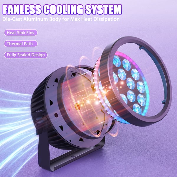 LED Par Lava/DJ-valo - 200W DMX512/RDM - 18x10W RGBW + 48x0,2W RGB - 7/11/16 kanavaa - Auto/Ääni/Master-Slave - RGB rengas-strobo - Lämmin valkoinen