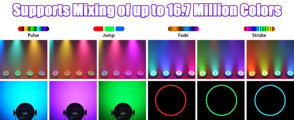 LED Par Lava/DJ-valo - 200W DMX512/RDM - 18x10W RGBW + 48x0,2W RGB - 7/11/16 kanavaa - Auto/Ääni/Master-Slave - RGB rengas-strobo - Lämmin valkoinen