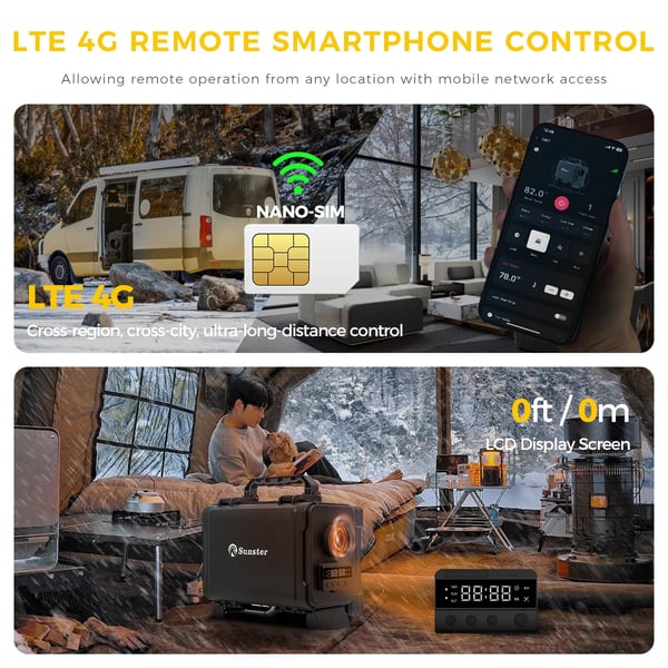 Diesel-ilmalämmitin - Kannettava 8 kW laatikkomalli - LTE 4G etäohjaus + LCD - 12V/24V/110–240V - 20–25 m² - Hiljainen <35 dB - Keltainen