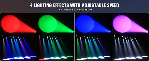 LED scenelys - Profilspotlight - 120W COB - DMX512 7CH - Manuel fokus - Auto/lyd/master-slave - 90–240V - Varm hvid