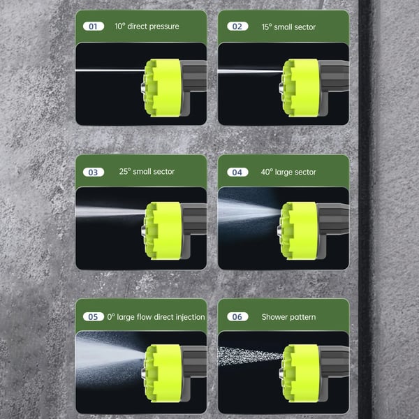 Trådløs højtryksrenser - Håndholdt 300 W - 6-i-1 dyse - UK-stik - Uden batteri - Bilvask