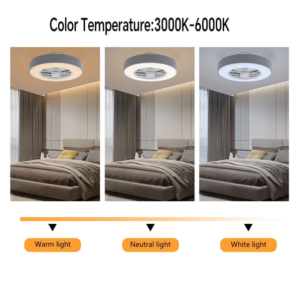 Loftventilator med LED-lys - Indendørs Model - Fjernbetjening - Tre Farvetemperaturer - LED Inkluderet - AC-Drift - Selvmontering - Hvid