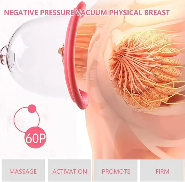 Brystmassager - Elektrisk vakuumpumpe - Brystforstørrelse - C–D-cup - Silikone sugekopper - EU-stik - Pink