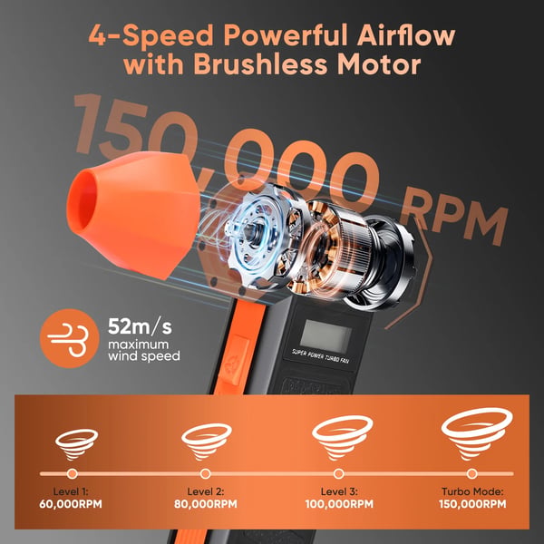 Støvblæser - Håndholdt luftblæser - 150000 omdr./min - Børsteløs motor - Variabel hastighed - Turboblæser høj effekt - Uden batteri - Orange