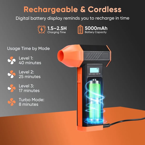 Støvblæser - Håndholdt luftblæser - 150000 omdr./min - Børsteløs motor - Variabel hastighed - Turboblæser høj effekt - Uden batteri - Orange