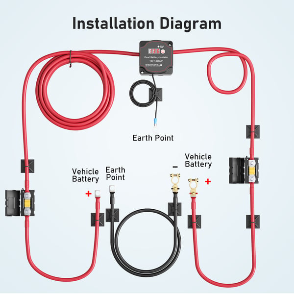 Smart dobbelt batteri-isolator - VSR Relæsæt - LED Spændingsdisplay - 12 V - 140 A - Vandtæt - Til Bil & Autocamper - Beige
