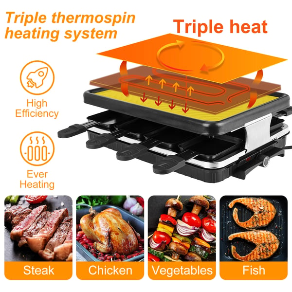 Sähköinen raclette- ja BBQ-pöytägrilli - 3–5 hengelle - Irrotettava tarttumaton levy - Lämpötilansäätö - 1300 W - EU-pistoke - Punainen