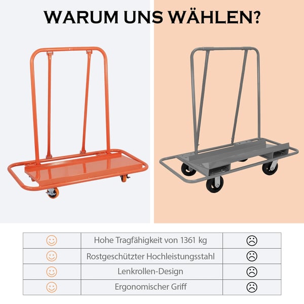 Pladevogn - Gipspladetransportvogn - Bæreevne 1000 kg - Med Hjul - Robust Konstruktion - Størrelse L - Rød