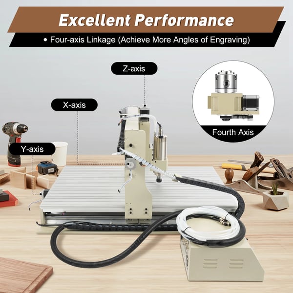 CNC 6090 - 4-Akset CNC-Router Fræse/Graveringsmaskine - 2,2 kW - Vandkølet 24000 rpm - 1500 mm/min - 130 mm Z - MACH3 (Windows) - Sorrel
