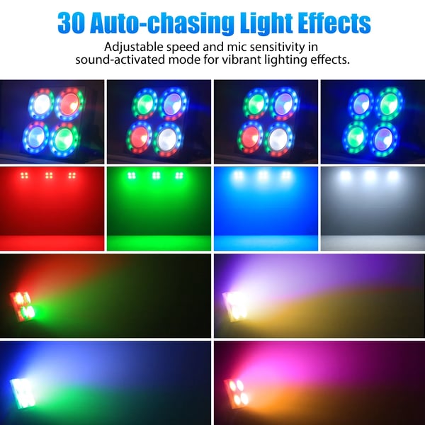 LED Scenelys - Mini 80W Par Can - DMX styring - 90–240 V - Kompakt - Til DJ & scene - Varm hvid