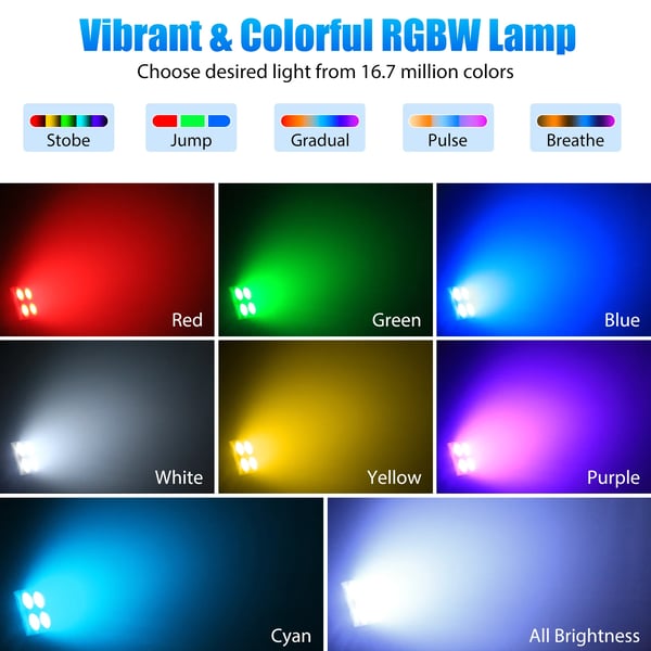 LED Scenelys - Mini 80W Par Can - DMX styring - 90–240 V - Kompakt - Til DJ & scene - Varm hvid