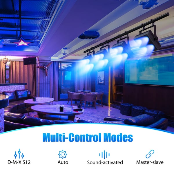 LED Scenelys - Mini 80W Par Can - DMX styring - 90–240 V - Kompakt - Til DJ & scene - Varm hvid