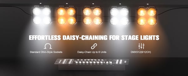 LED COB PAR Scenelys - 4x100W 4-Øjet - Blinder/Wash Publiklys - DMX512 & RDM 6/12 Kanaler - 90–240V - Varm Hvid
