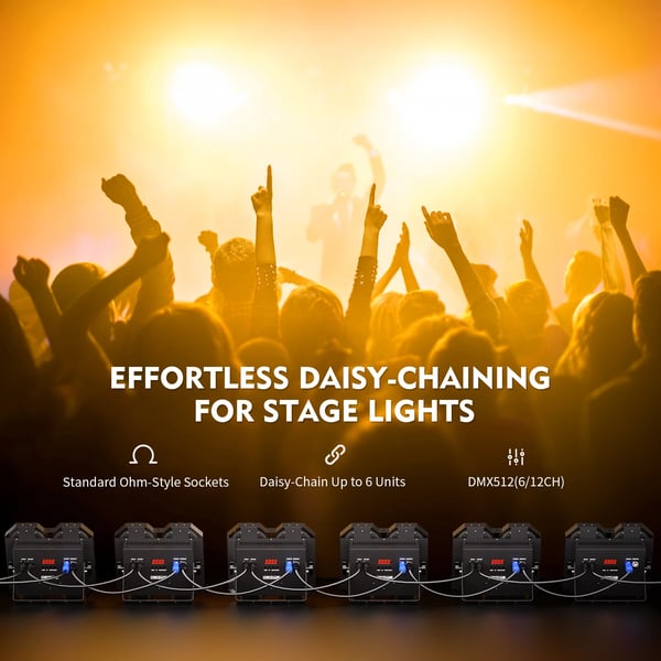 LED COB PAR Scenelys - 4x100W 4-Øjet - Blinder/Wash Publiklys - DMX512 & RDM 6/12 Kanaler - 90–240V - Varm Hvid