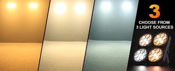 LED COB PAR Scenelys - 4x100W 4-Øjet - Blinder/Wash Publiklys - DMX512 & RDM 6/12 Kanaler - 90–240V - Varm Hvid