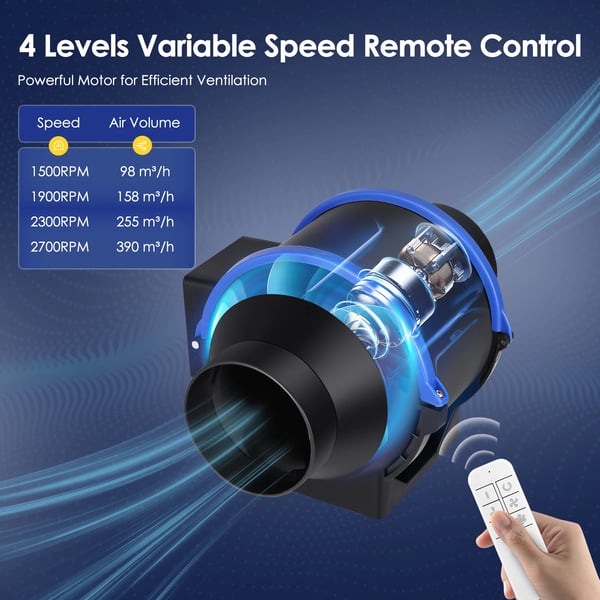 Kanalventilator - Inline rørventilator 100 mm - 390 m³/t Luftflow - Justerbar hastighed - 220 V EU - Til badeværelse/toilet - Sort
