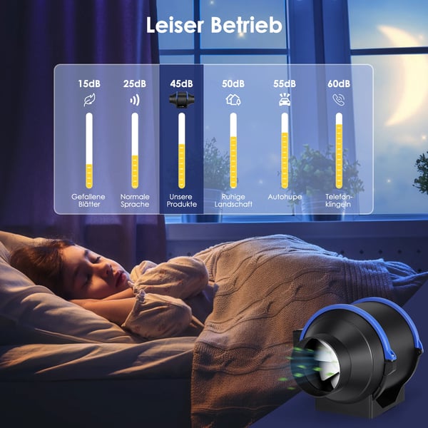 Kanalventilator - Inline Rørventilator 150 mm - 4 Hastigheder - Lav Støj - Udsug til Badeværelse/Toilet - 220V EU - Sort